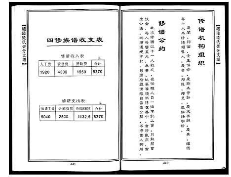 [凌]醴陵凌氏崇分支谱_6卷 (湖南) 醴陵凌氏崇分支谱_三.pdf