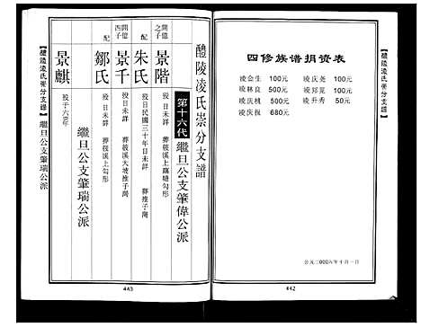 [凌]醴陵凌氏崇分支谱_6卷 (湖南) 醴陵凌氏崇分支谱_三.pdf