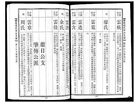 [凌]醴陵凌氏崇分支谱_6卷 (湖南) 醴陵凌氏崇分支谱_四.pdf