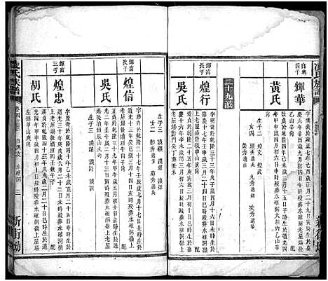 [凌]凌氏宗谱_残卷 (湖南) 凌氏家谱_三.pdf