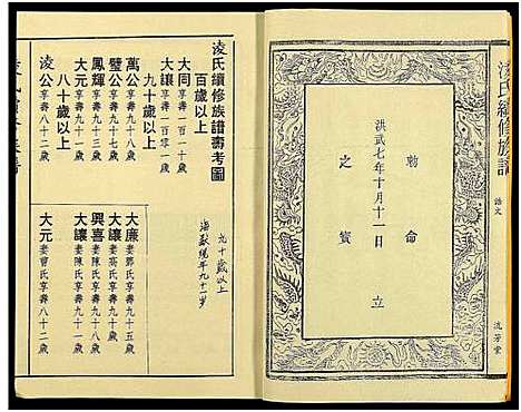 [凌]郴阳凌氏族谱_14卷-凌氏续修族谱 (湖南) 郴阳凌氏家谱_二.pdf