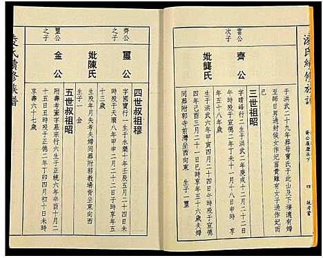 [凌]郴阳凌氏族谱_14卷-凌氏续修族谱 (湖南) 郴阳凌氏家谱_四.pdf