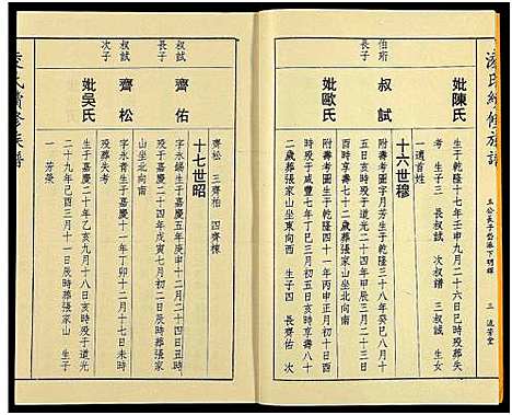 [凌]郴阳凌氏族谱_14卷-凌氏续修族谱 (湖南) 郴阳凌氏家谱_六.pdf