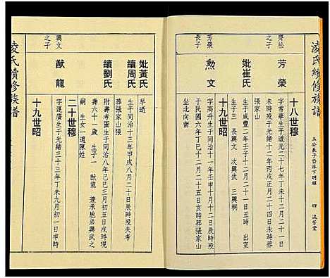 [凌]郴阳凌氏族谱_14卷-凌氏续修族谱 (湖南) 郴阳凌氏家谱_六.pdf