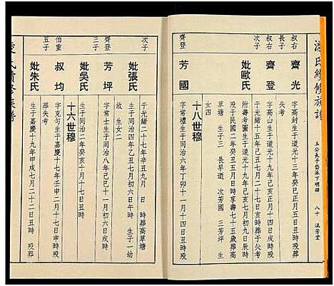 [凌]郴阳凌氏族谱_14卷-凌氏续修族谱 (湖南) 郴阳凌氏家谱_七.pdf