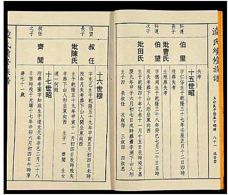 [凌]郴阳凌氏族谱_14卷-凌氏续修族谱 (湖南) 郴阳凌氏家谱_七.pdf