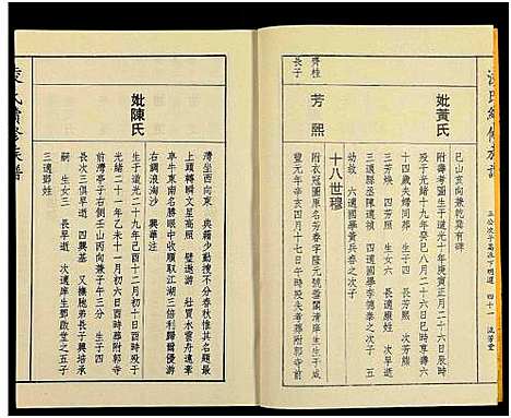 [凌]郴阳凌氏族谱_14卷-凌氏续修族谱 (湖南) 郴阳凌氏家谱_八.pdf