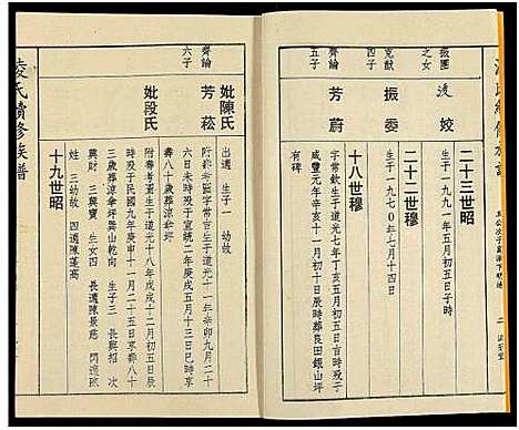 [凌]郴阳凌氏族谱_14卷-凌氏续修族谱 (湖南) 郴阳凌氏家谱_九.pdf