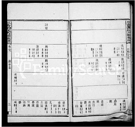 [刘]三舍刘氏六续族谱_34卷首1卷 (湖南) 三舍刘氏六续家谱_二.pdf