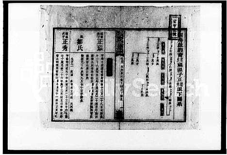 [刘]上湘湴田刘氏三修族谱_83卷首26卷_附编2卷-湴田刘氏三修族谱 (湖南) 上湘湴田刘氏三修家谱_五.pdf