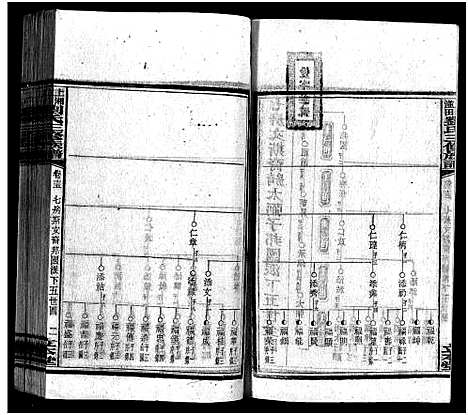 [刘]上湘湴田刘氏三修族谱_83卷首26卷_附编2卷-湴田刘氏三修族谱_上湘湴田刘氏三修族谱-上湘湴田刘氏叁修族谱 (湖南) 上湘湴田刘氏三修家谱_二十八.pdf