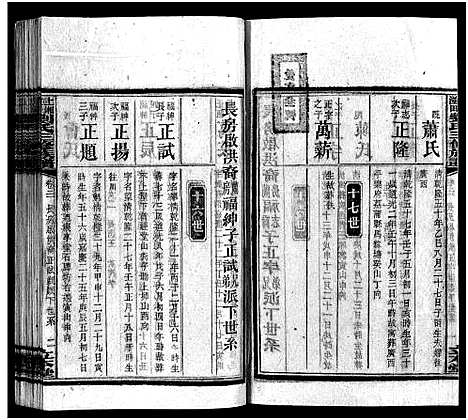 [刘]上湘湴田刘氏三修族谱_83卷首26卷_附编2卷-湴田刘氏三修族谱_上湘湴田刘氏三修族谱-上湘湴田刘氏叁修族谱 (湖南) 上湘湴田刘氏三修家谱_三十三.pdf