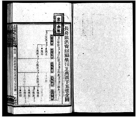 [刘]上湘湴田刘氏三修族谱_83卷首26卷_附编2卷-湴田刘氏三修族谱_上湘湴田刘氏三修族谱-上湘湴田刘氏叁修族谱 (湖南) 上湘湴田刘氏三修家谱_三十六.pdf