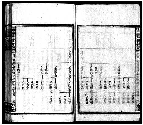 [刘]上湘湴田刘氏三修族谱_83卷首26卷_附编2卷-湴田刘氏三修族谱_上湘湴田刘氏三修族谱-上湘湴田刘氏叁修族谱 (湖南) 上湘湴田刘氏三修家谱_五十五.pdf