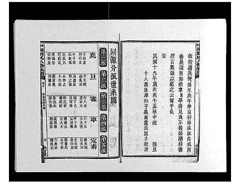 [刘]中湘刘氏八修族谱_8卷 (湖南) 中湘刘氏八修家谱_五.pdf