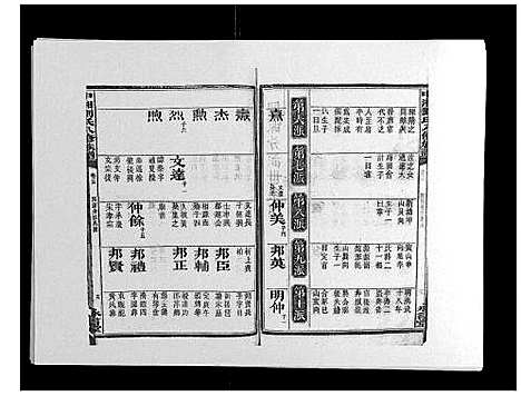 [刘]中湘刘氏八修族谱_8卷 (湖南) 中湘刘氏八修家谱_五.pdf