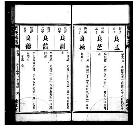 [刘]中湘横埧三修刘氏族谱_8卷-中湘刘氏三修族谱_中湘横埧刘氏三修族谱_刘氏族谱 (湖南) 中湘横埧三修刘氏家谱_二.pdf