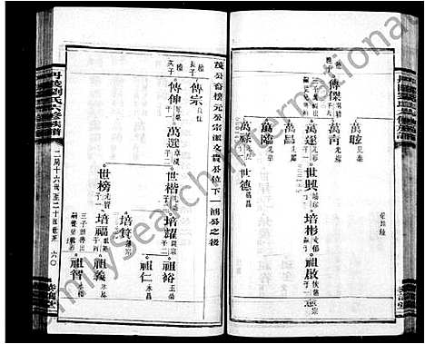 [刘]丹陵刘氏六修族谱_9卷首未各1卷 (湖南) 丹陵刘氏六修家谱_三.pdf