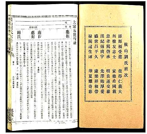 [刘]侯山刘氏六修族谱 (湖南) 侯山刘氏六修家谱_四.pdf