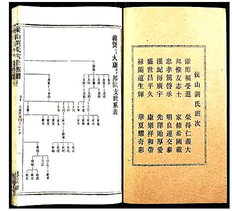 [刘]侯山刘氏六修族谱 (湖南) 侯山刘氏六修家谱_五.pdf