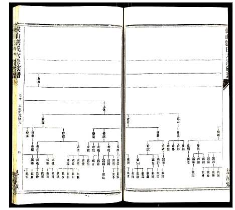 [刘]侯山刘氏六修族谱 (湖南) 侯山刘氏六修家谱_五.pdf