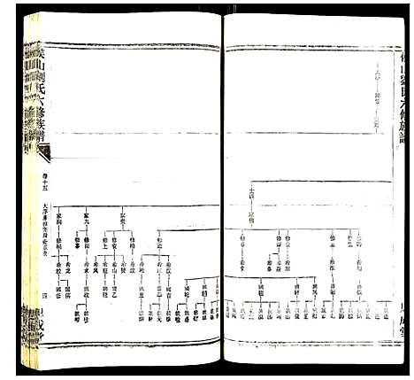 [刘]侯山刘氏六修族谱 (湖南) 侯山刘氏六修家谱_十.pdf