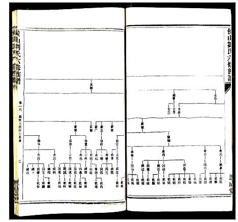 [刘]侯山刘氏六修族谱 (湖南) 侯山刘氏六修家谱_十一.pdf