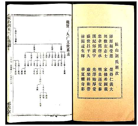 [刘]侯山刘氏六修族谱 (湖南) 侯山刘氏六修家谱_十二.pdf