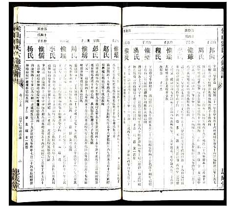 [刘]侯山刘氏六修族谱 (湖南) 侯山刘氏六修家谱_十六.pdf