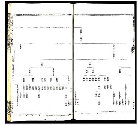 [刘]侯山刘氏六修族谱 (湖南) 侯山刘氏六修家谱_十七.pdf