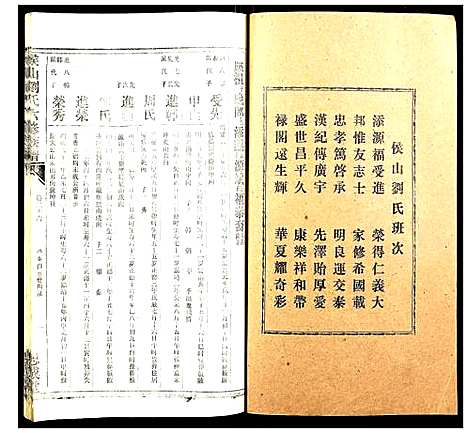 [刘]侯山刘氏六修族谱 (湖南) 侯山刘氏六修家谱_十九.pdf