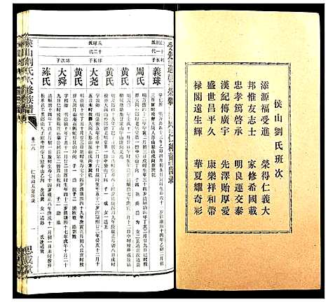 [刘]侯山刘氏六修族谱 (湖南) 侯山刘氏六修家谱_二十.pdf