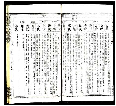 [刘]侯山刘氏六修族谱 (湖南) 侯山刘氏六修家谱_二十.pdf