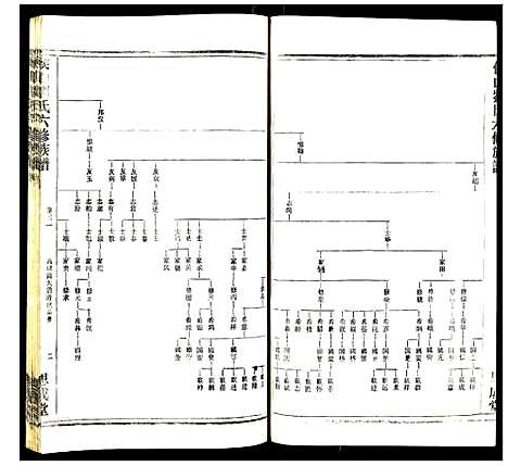 [刘]侯山刘氏六修族谱 (湖南) 侯山刘氏六修家谱_二十一.pdf