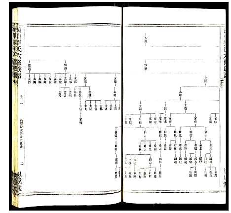 [刘]侯山刘氏六修族谱 (湖南) 侯山刘氏六修家谱_二十一.pdf