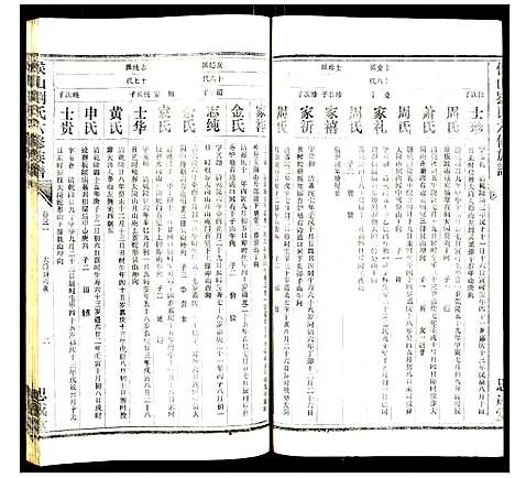 [刘]侯山刘氏六修族谱 (湖南) 侯山刘氏六修家谱_二十一.pdf