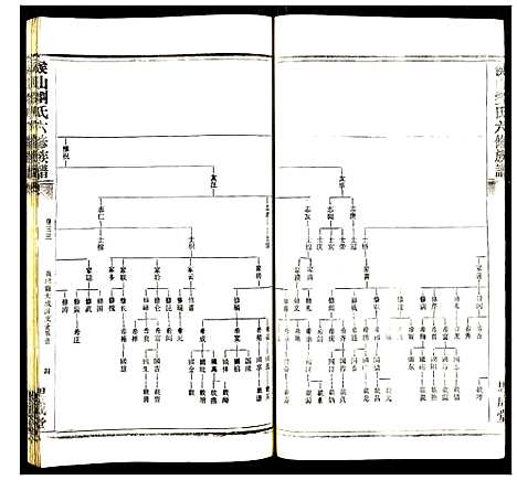 [刘]侯山刘氏六修族谱 (湖南) 侯山刘氏六修家谱_二十二.pdf