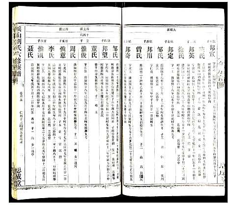 [刘]侯山刘氏六修族谱 (湖南) 侯山刘氏六修家谱_二十四.pdf