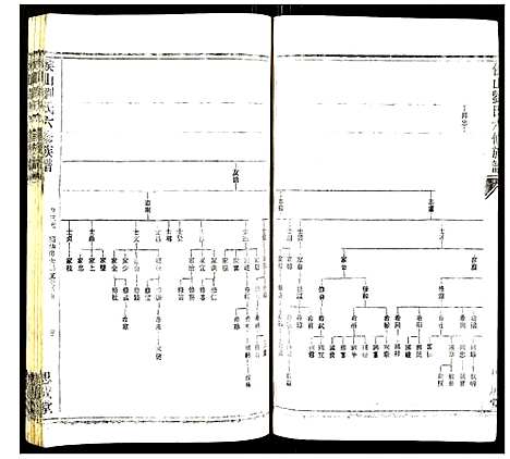 [刘]侯山刘氏六修族谱 (湖南) 侯山刘氏六修家谱_二十五.pdf