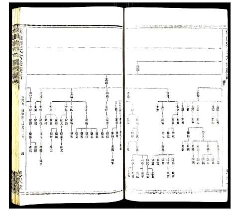 [刘]侯山刘氏六修族谱 (湖南) 侯山刘氏六修家谱_二十五.pdf