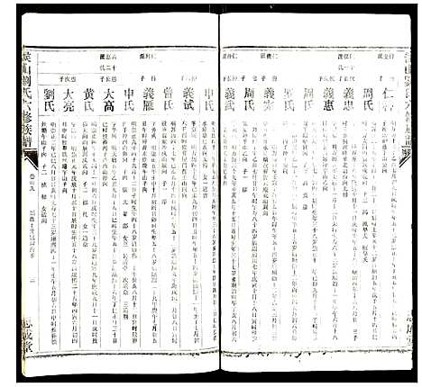 [刘]侯山刘氏六修族谱 (湖南) 侯山刘氏六修家谱_二十七.pdf