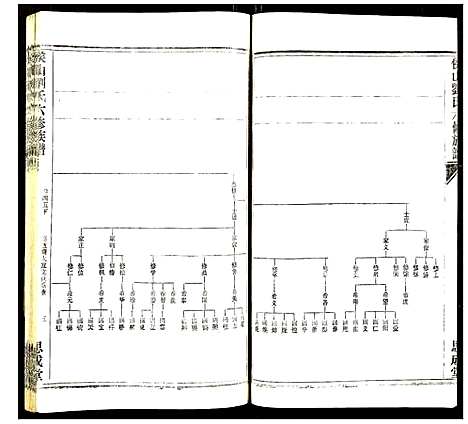 [刘]侯山刘氏六修族谱 (湖南) 侯山刘氏六修家谱_三十二.pdf