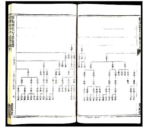 [刘]侯山刘氏六修族谱 (湖南) 侯山刘氏六修家谱_三十二.pdf