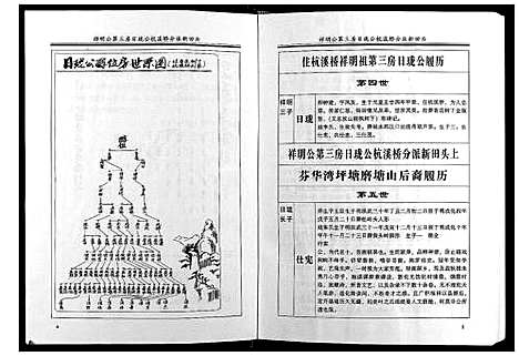 [刘]刘氏七修族谱_5卷 (湖南) 刘氏七修家谱_三.pdf