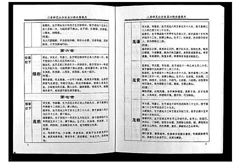 [刘]刘氏七修族谱_5卷 (湖南) 刘氏七修家谱_四.pdf