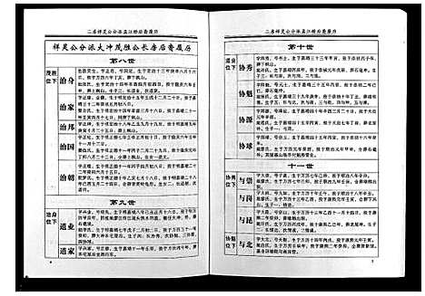 [刘]刘氏七修族谱_5卷 (湖南) 刘氏七修家谱_四.pdf