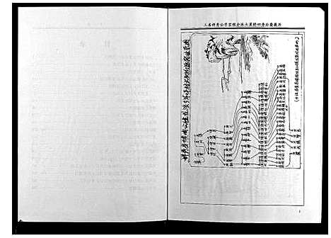 [刘]刘氏七修族谱_5卷 (湖南) 刘氏七修家谱_五.pdf