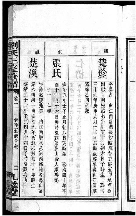 [刘]刘氏三修族谱_12卷首8卷 (湖南) 刘氏三修家谱_八.pdf