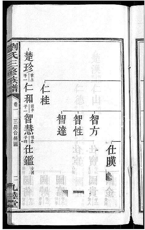 [刘]刘氏三修族谱_12卷首8卷 (湖南) 刘氏三修家谱_九.pdf