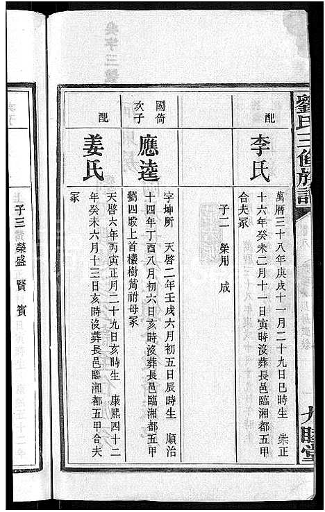 [刘]刘氏三修族谱_12卷首8卷 (湖南) 刘氏三修家谱_十二.pdf